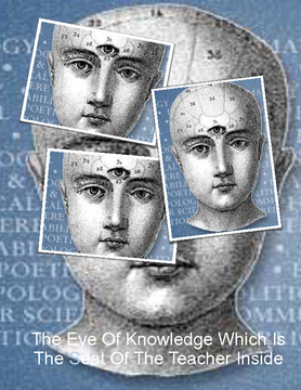 The Eye Of Knowledge Which Is The Seat Of The Teacher Inside