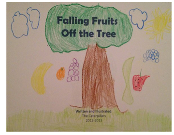 Falling Fruits Off the Tree