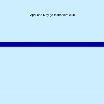 April & may at the tiara club