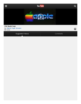 All About Apple.inc