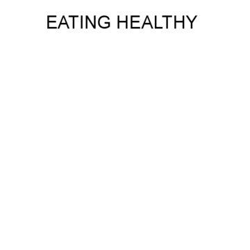 Eating Healthy