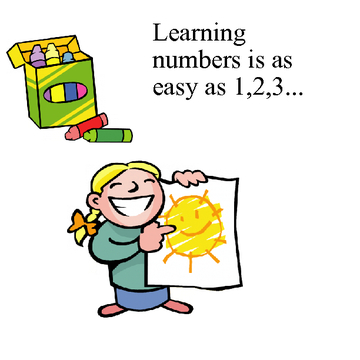 numbers 123