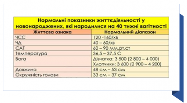 Book Page