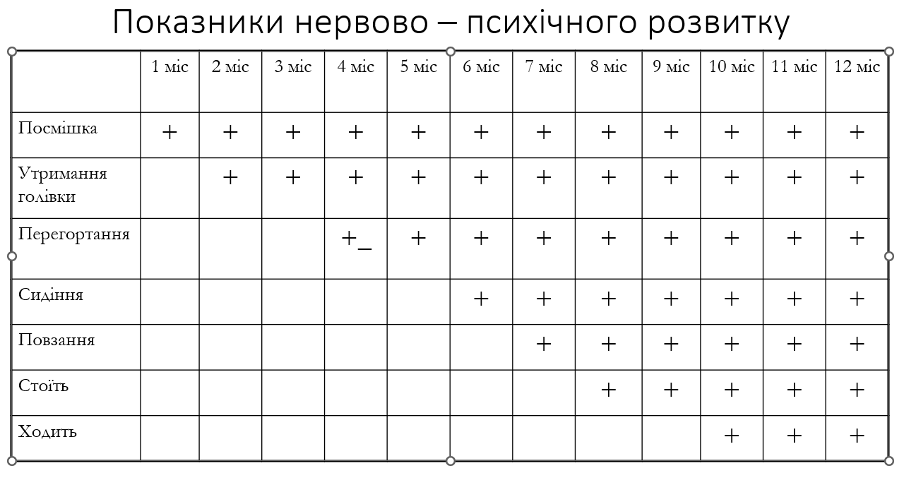 Book Page