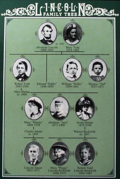 Book Page