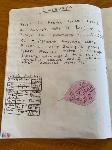 Book Page