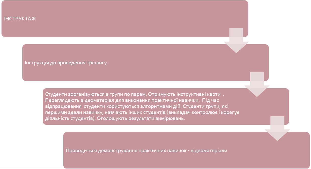 Book Page