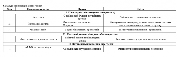 Book Page