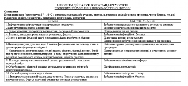 Book Page