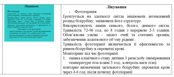 Book Page