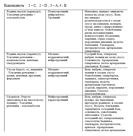 Book Page