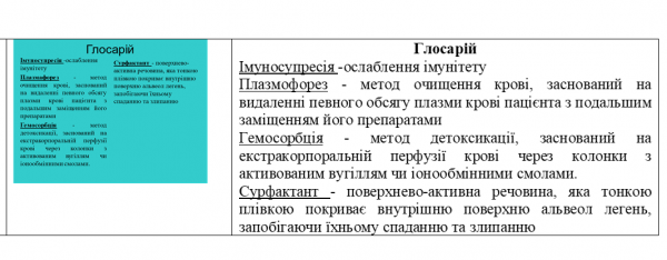 Book Page