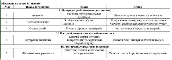 Book Page