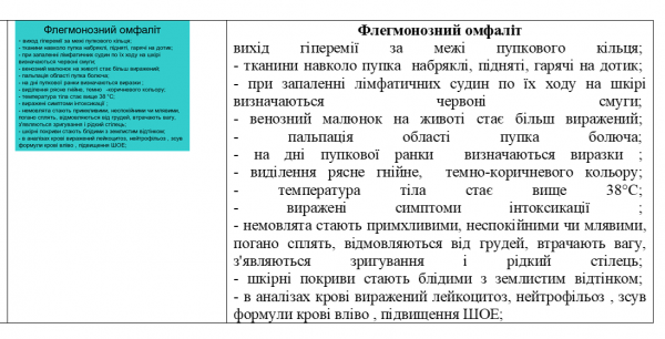 Book Page