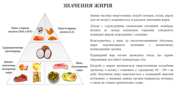 Book Page