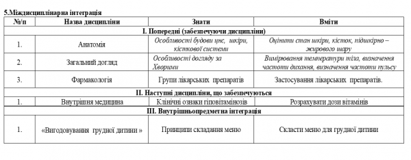Book Page