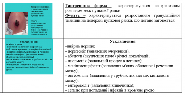 Book Page
