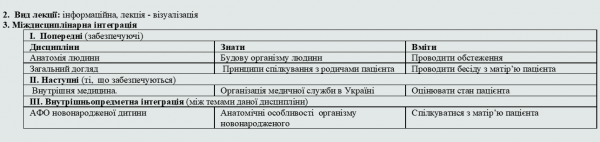 Book Page