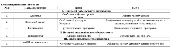 Book Page