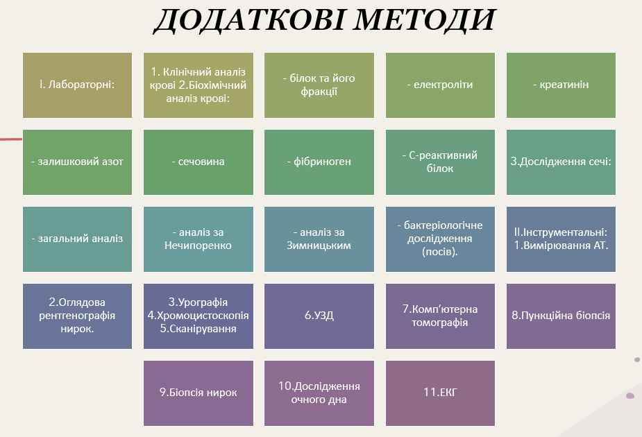 Book Page
