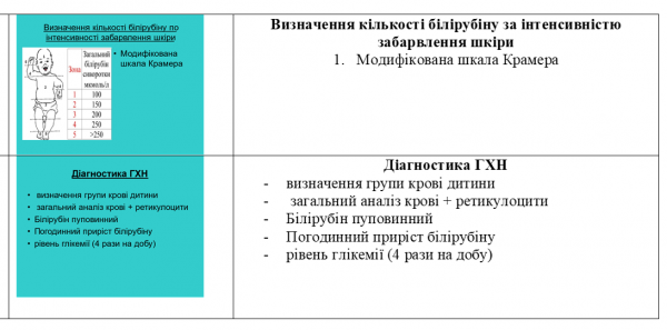 Book Page