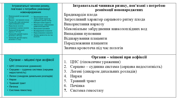 Book Page