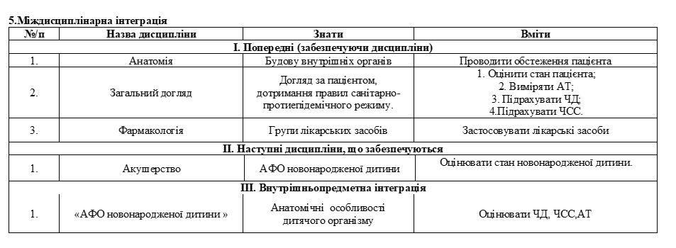 Book Page