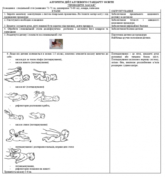 Book Page
