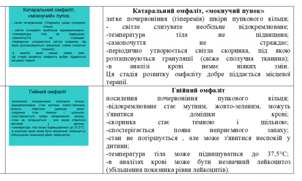 Book Page