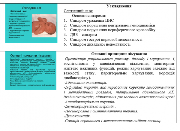 Book Page