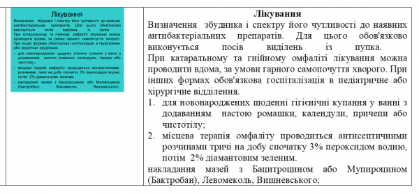 Book Page