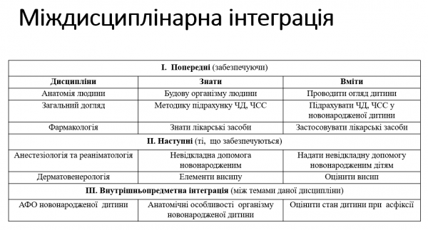 Book Page