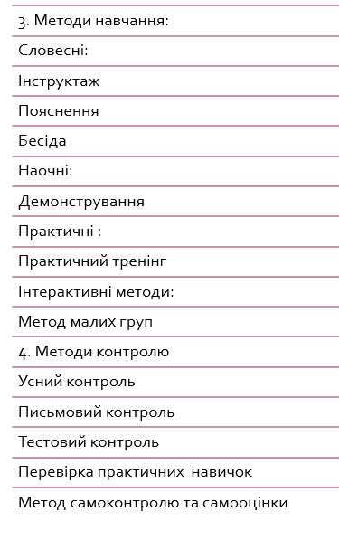 Book Page