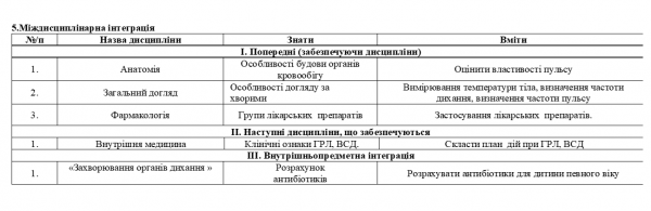 Book Page
