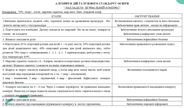 Book Page