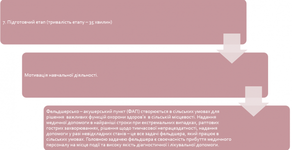 Book Page