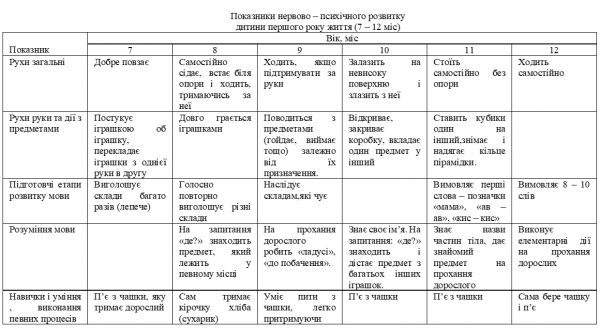 Book Page