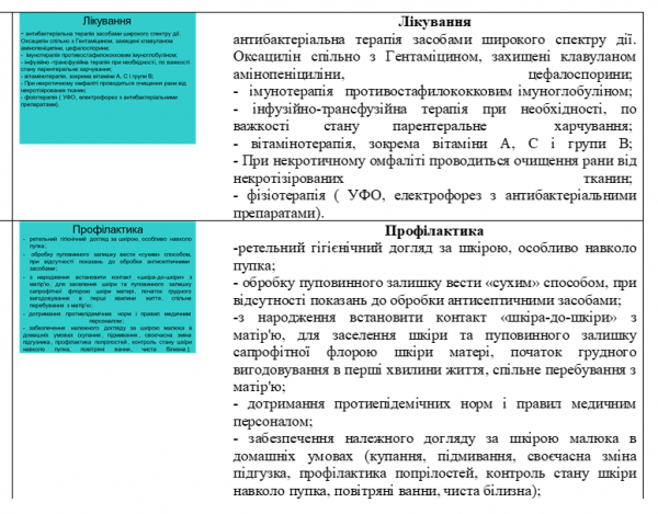 Book Page
