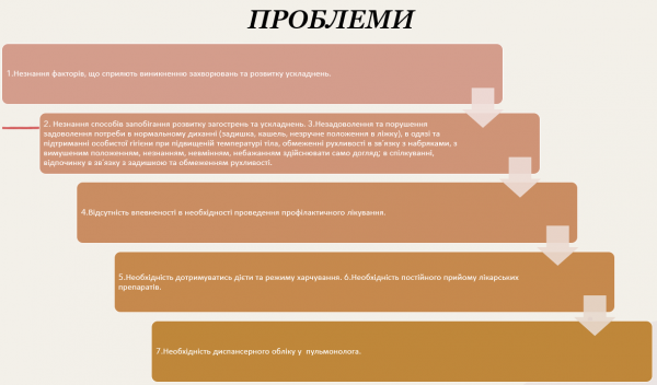 Book Page