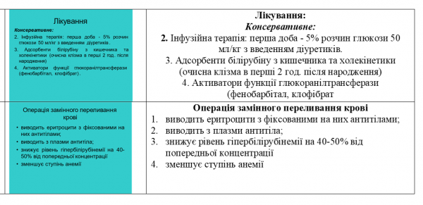 Book Page