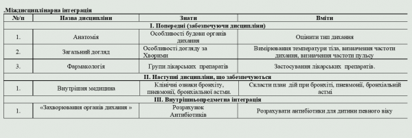Book Page