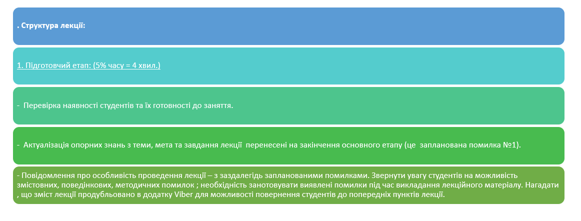 Book Page