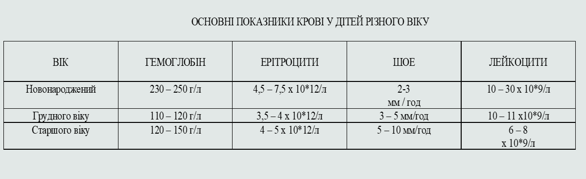 Book Page