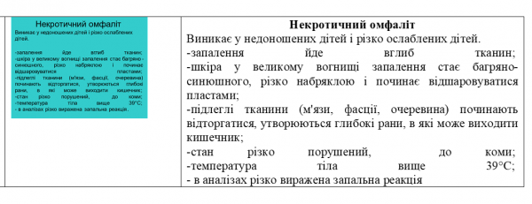 Book Page