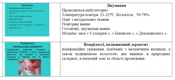 Book Page