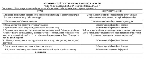 Book Page