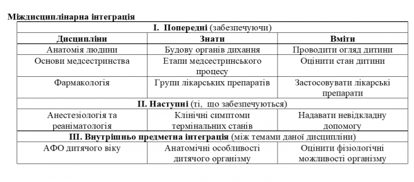 Book Page