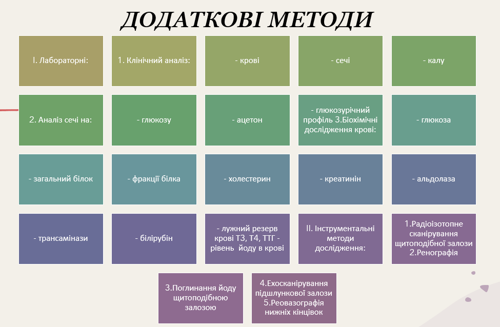 Book Page