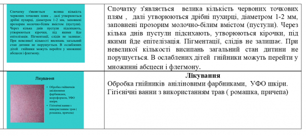 Book Page