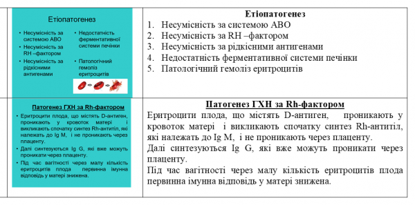 Book Page